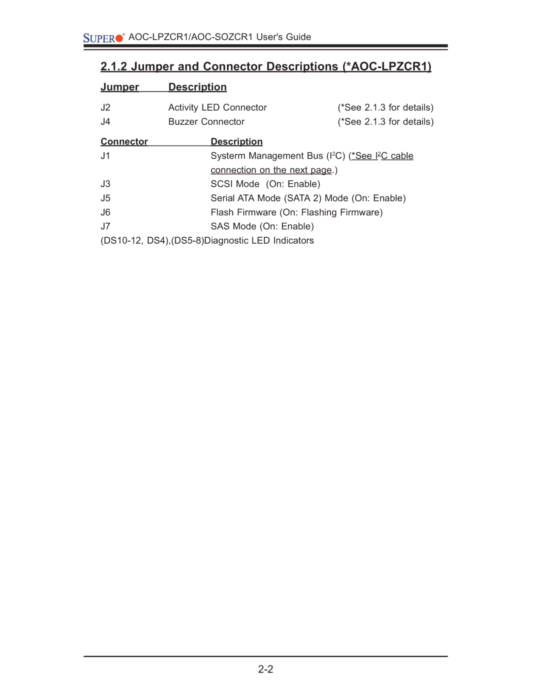 SUPER MICRO Computer AOC-SOZCR1 manual Jumper and Connector Descriptions *AOC-LPZCR1, Jumper Description 