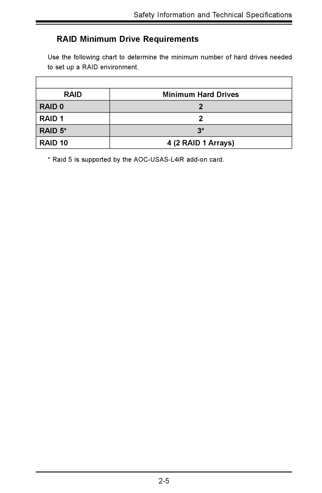 SUPER MICRO Computer AOC-USAS-L4iR manual RAID Minimum Drive Requirements, RAID 1 Arrays 