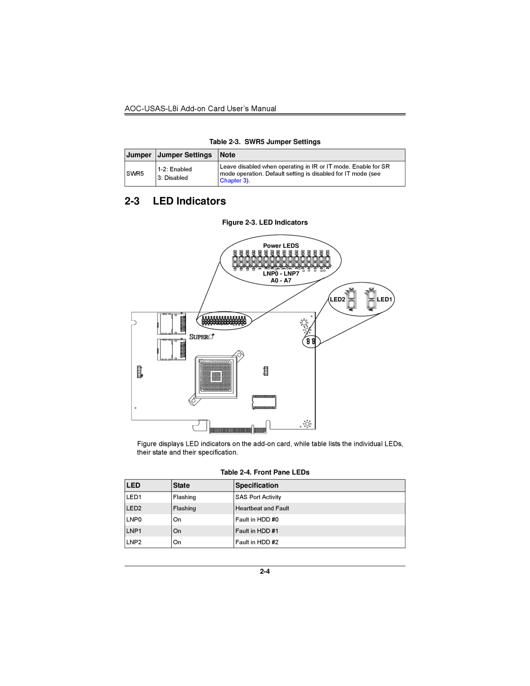 SUPER MICRO Computer AOCS2308LL8E user manual LED Indicators, Jumper Jumper Settings 