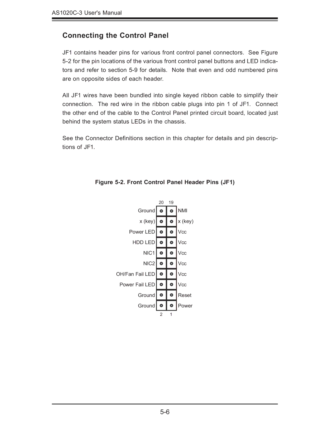 SUPER MICRO Computer AS 1020C-3 user manual Connecting the Control Panel, Front Control Panel Header Pins JF1 