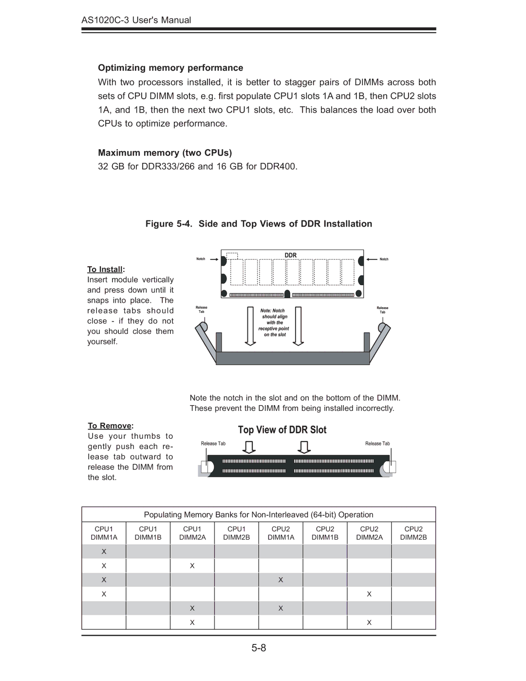 SUPER MICRO Computer AS 1020C-3 user manual Optimizing memory performance, Maximum memory two CPUs 