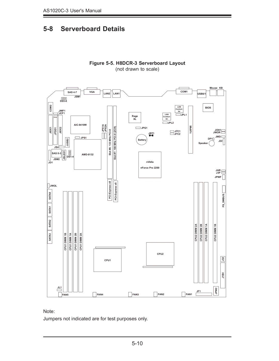 SUPER MICRO Computer AS 1020C-3 user manual Serverboard Details, H8DCR-3 Serverboard Layout 