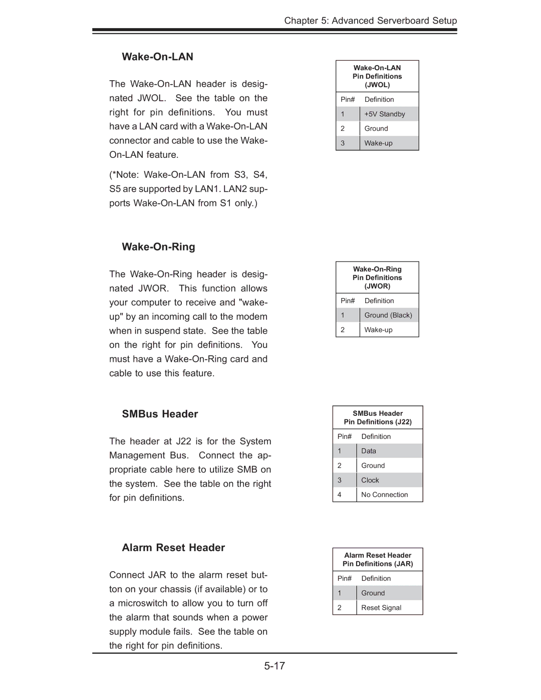 SUPER MICRO Computer AS 1020C-3 user manual Wake-On-LAN, Wake-On-Ring, SMBus Header, Alarm Reset Header 