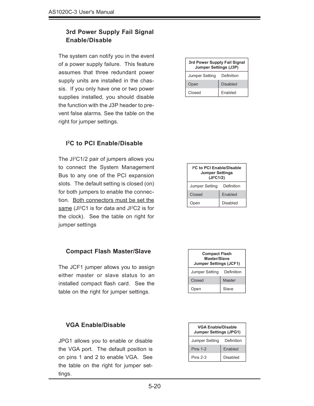 SUPER MICRO Computer AS 1020C-3 3rd Power Supply Fail Signal Enable/Disable, I2C to PCI Enable/Disable, VGA Enable/Disable 