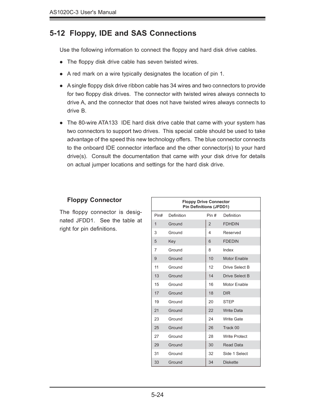 SUPER MICRO Computer AS 1020C-3 user manual Floppy, IDE and SAS Connections, Floppy Connector 