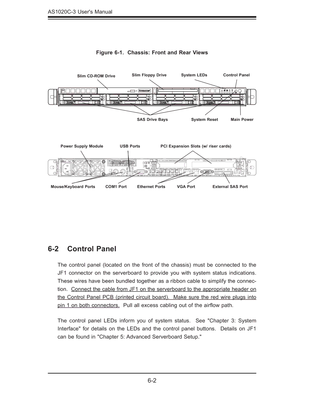 SUPER MICRO Computer AS 1020C-3 user manual Control Panel, Chassis Front and Rear Views 