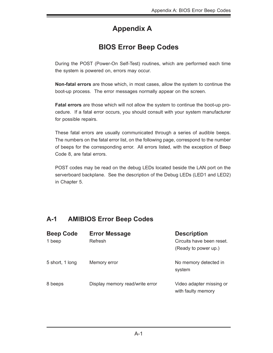 SUPER MICRO Computer AS 1020C-3 user manual Appendix a Bios Error Beep Codes, Amibios Error Beep Codes 