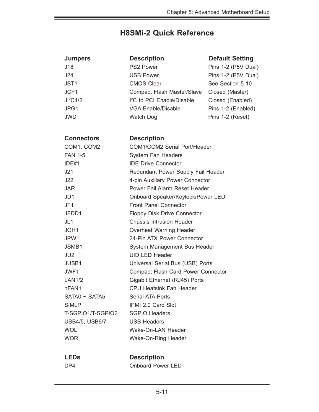 SUPER MICRO Computer AS1011M-T2 H8SMi-2 Quick Reference, Jumpers Description Default Setting, Connectors Description 