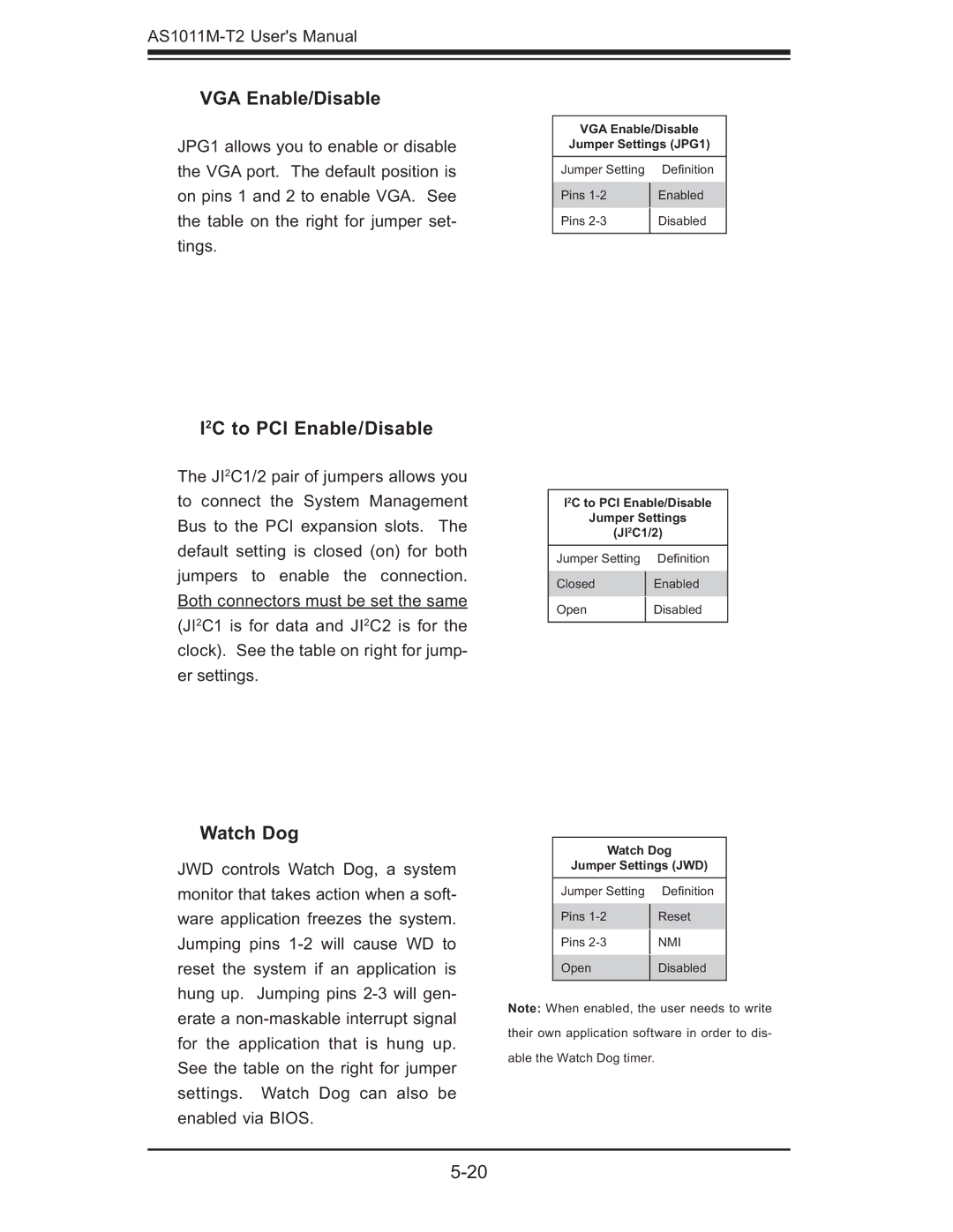 SUPER MICRO Computer AS1011M-T2 user manual VGA Enable/Disable, I2C to PCI Enable/Disable, Watch Dog 