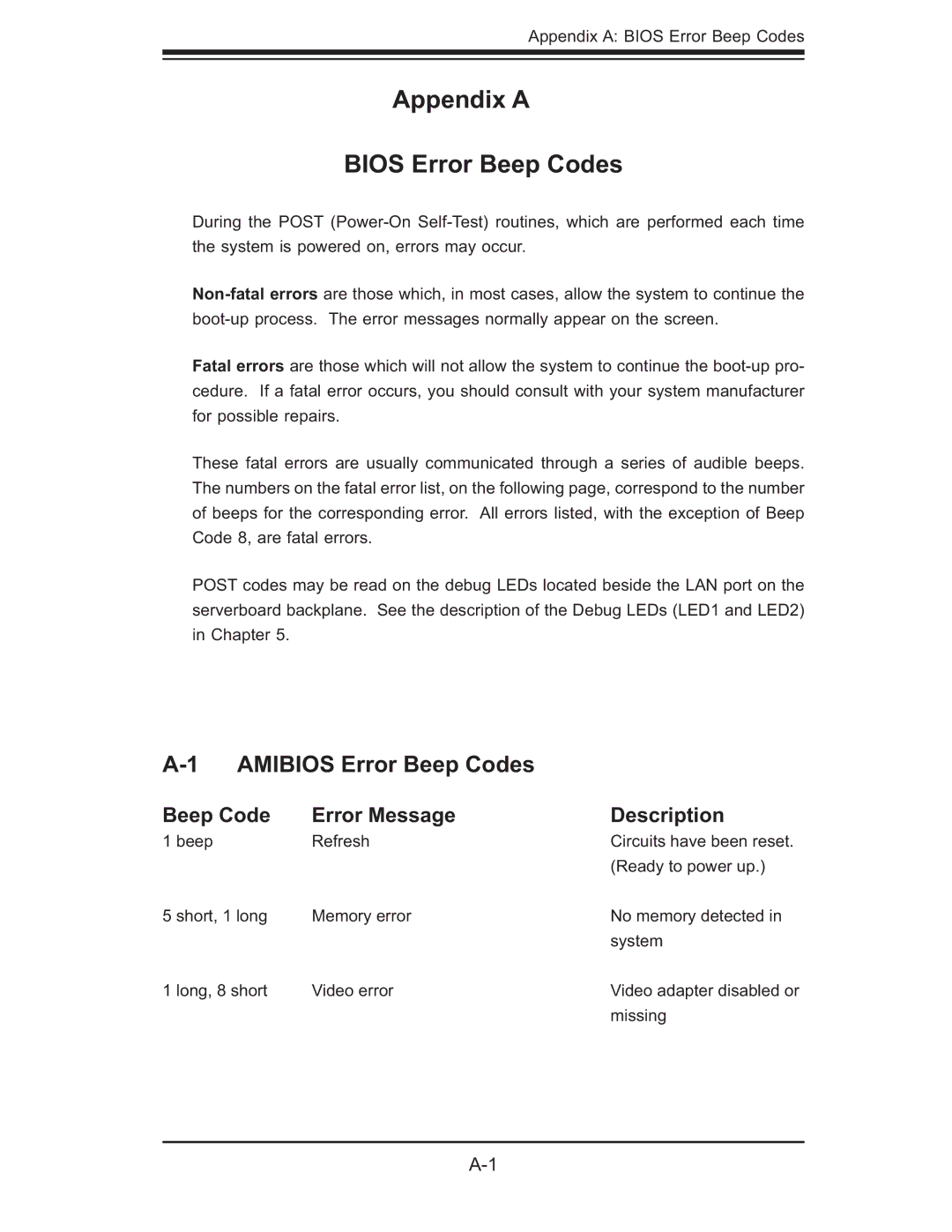 SUPER MICRO Computer AS1011M-T2 user manual Appendix a Bios Error Beep Codes, Amibios Error Beep Codes 