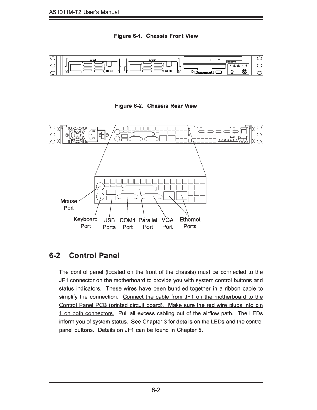 SUPER MICRO Computer AS1011M-T2 user manual Control Panel, 1. Chassis Front View -2. Chassis Rear View 