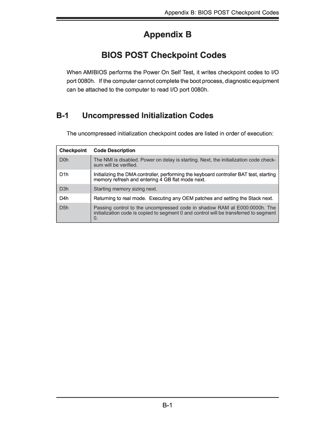 SUPER MICRO Computer AS1011M-T2 user manual Appendix B BIOS POST Checkpoint Codes, B-1 Uncompressed Initialization Codes 