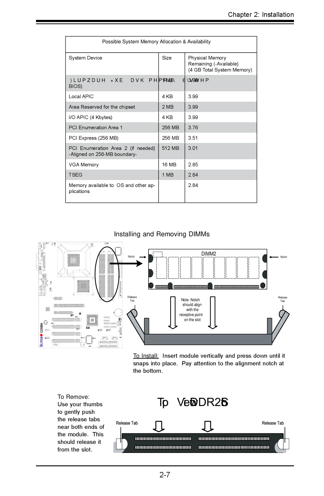 SUPER MICRO Computer C2SBE, C2SBA+II Installing and Removing DIMMs, Possible System Memory Allocation & Availability 