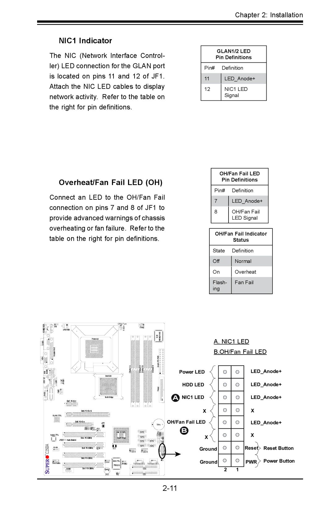 SUPER MICRO Computer C2SBA+II, C2SBE NIC1 Indicator, Overheat/Fan Fail LED OH, OH/Fan Fail LED Pin Definitions, Power LED 