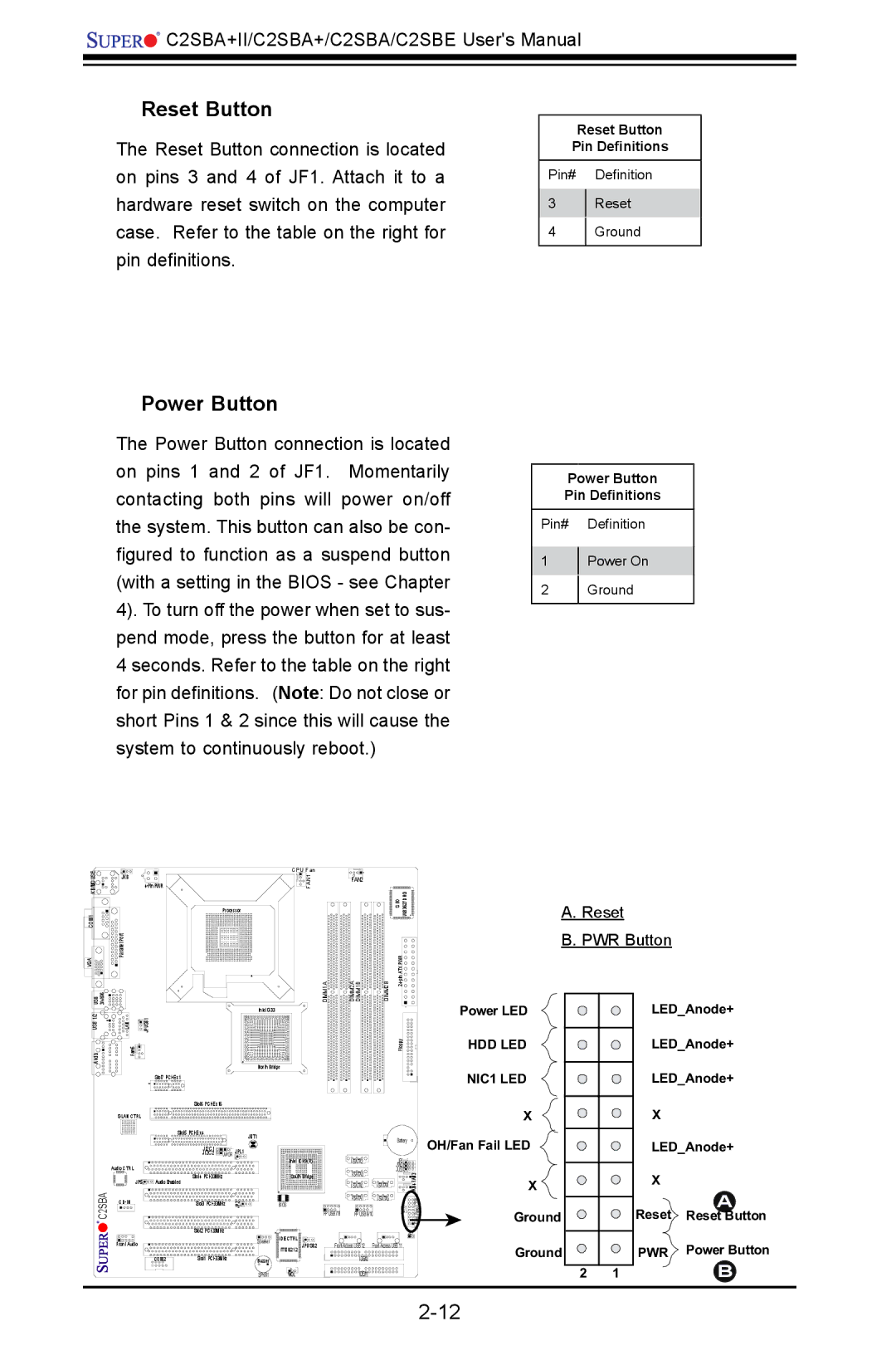 SUPER MICRO Computer C2SBE, C2SBA+II user manual Reset Button Pin Definitions, Power Button Pin Definitions 