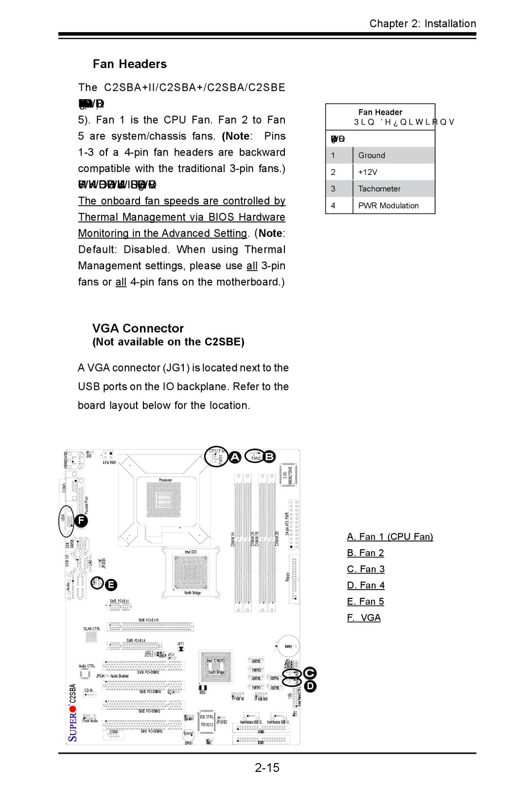 SUPER MICRO Computer C2SBA+II user manual Fan Headers, VGA Connector, Not available on the C2SBE, Fan 1 CPU Fan 