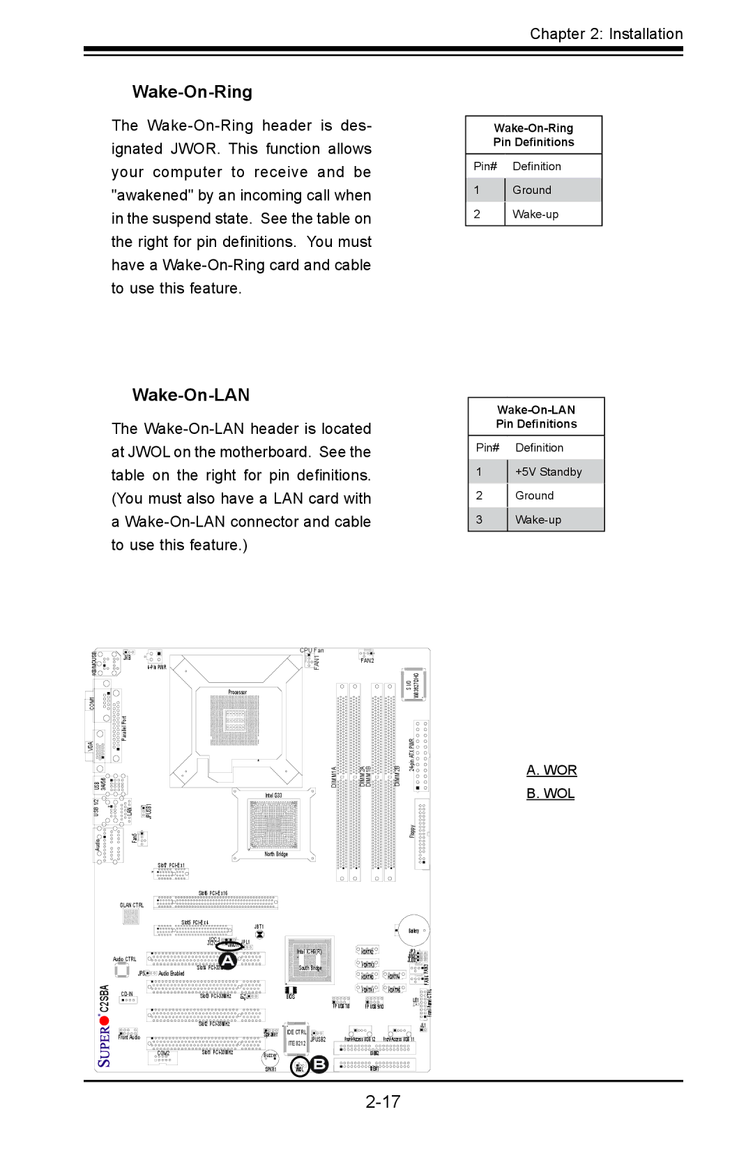 SUPER MICRO Computer C2SBA+II, C2SBE user manual Wake-On-Ring Pin Definitions, Wake-On-LAN Pin Definitions 