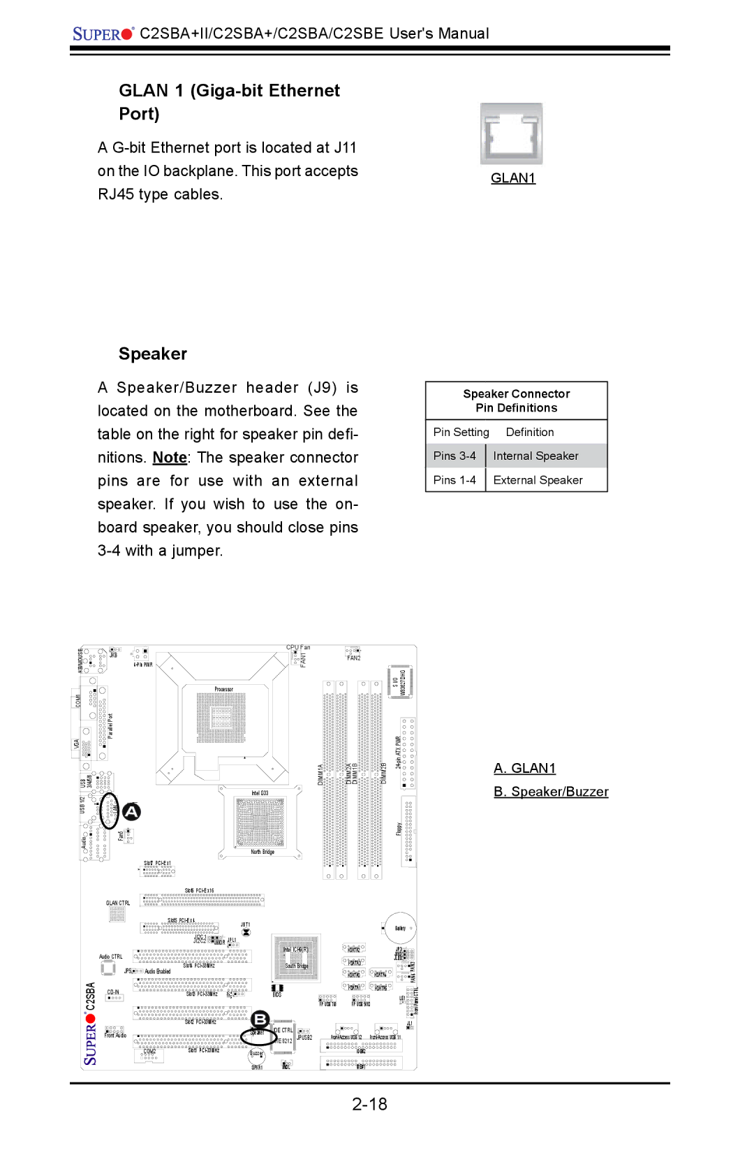 SUPER MICRO Computer C2SBA, C2SBE Glan 1 Giga-bit Ethernet Port, Speaker/Buzzer, Speaker Connector Pin Definitions 