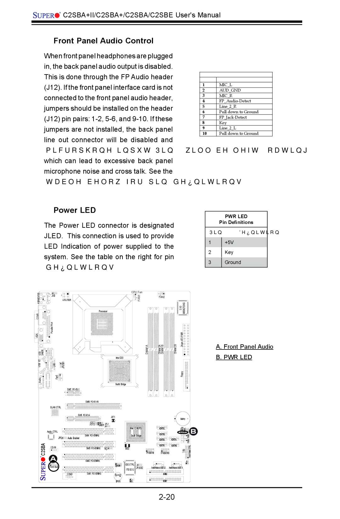 SUPER MICRO Computer C2SBA+II, C2SBE user manual Front Panel Audio Control, High Definition Front Panel Audio Pins# Signal 