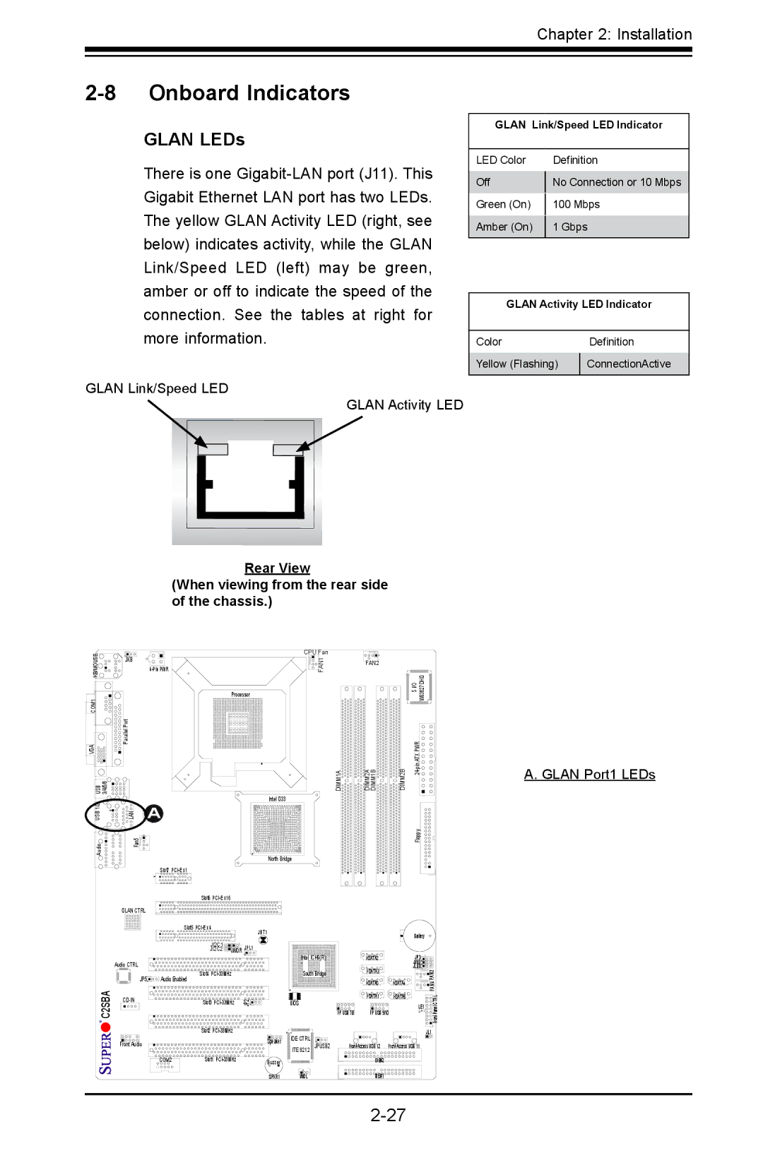 SUPER MICRO Computer C2SBA, C2SBE Onboard Indicators, Glan LEDs, Glan Link/Speed LED Glan Activity LED, Glan Port1 LEDs 