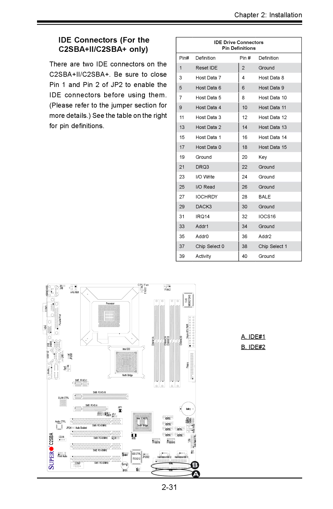 SUPER MICRO Computer C2SBE user manual IDE Connectors For the C2SBA+II/C2SBA+ only, IDE#1 IDE#2 