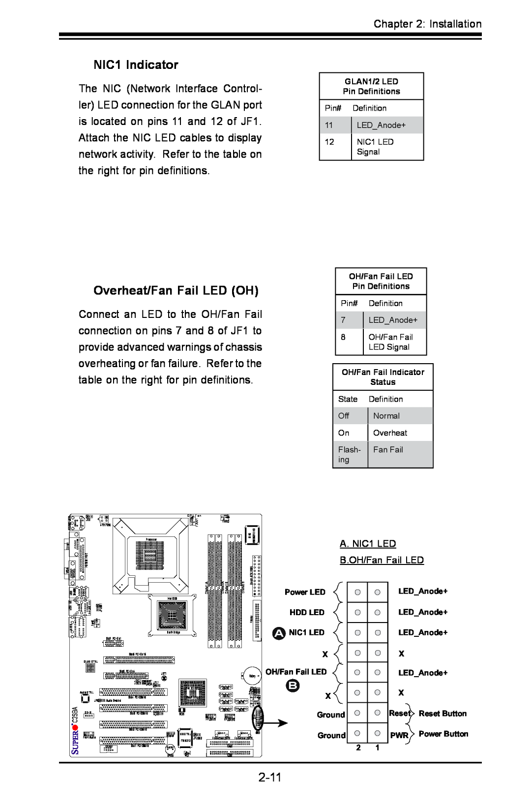 SUPER MICRO Computer C2SBA+II, C2SBE user manual NIC1 Indicator, Overheat/Fan Fail LED OH, A. NIC1 LED, B.OH/Fan Fail LED 