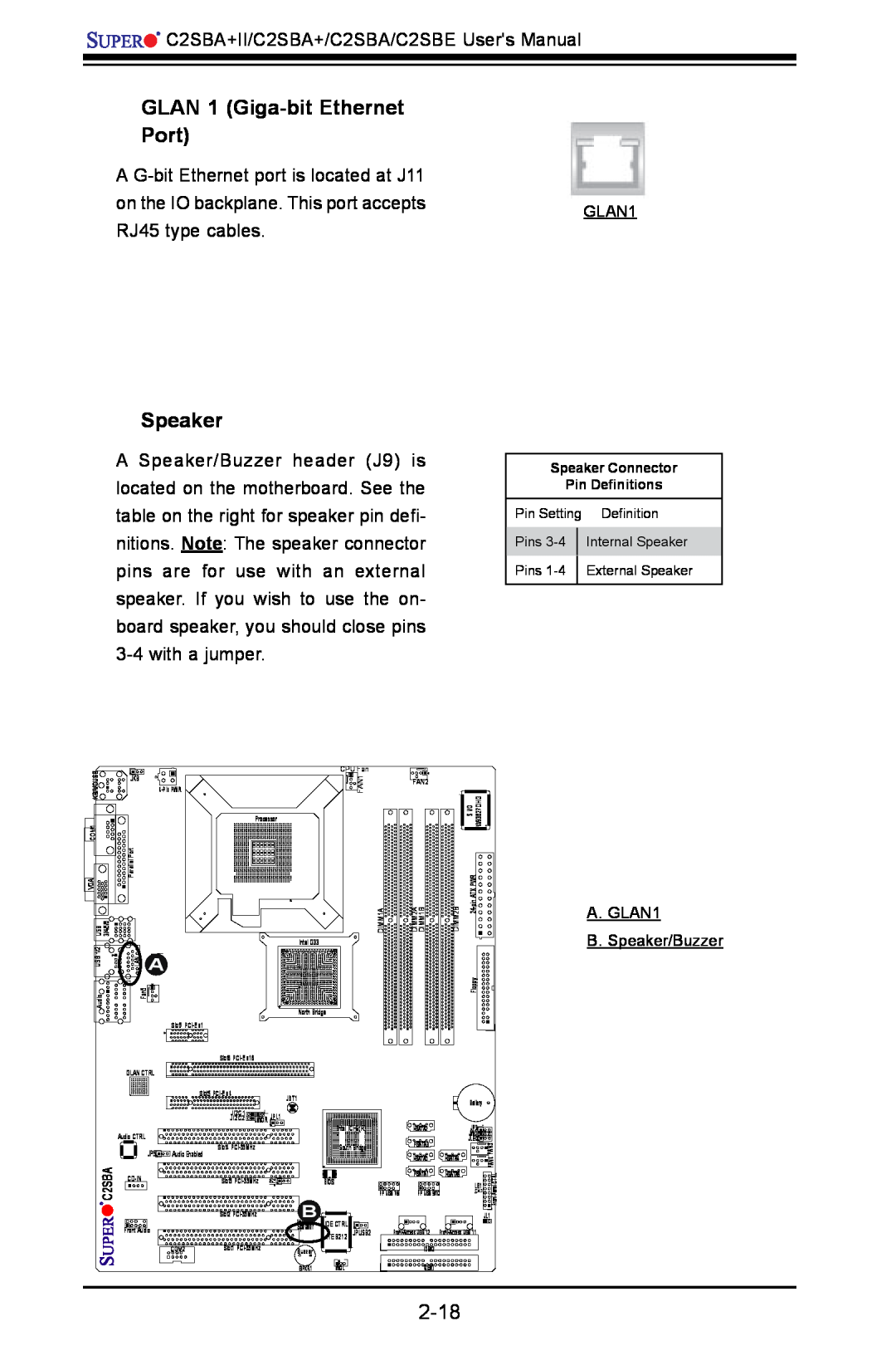 SUPER MICRO Computer C2SBE, C2SBA+II user manual GLAN 1 Giga-bit Ethernet Port, A. GLAN1 B. Speaker/Buzzer 