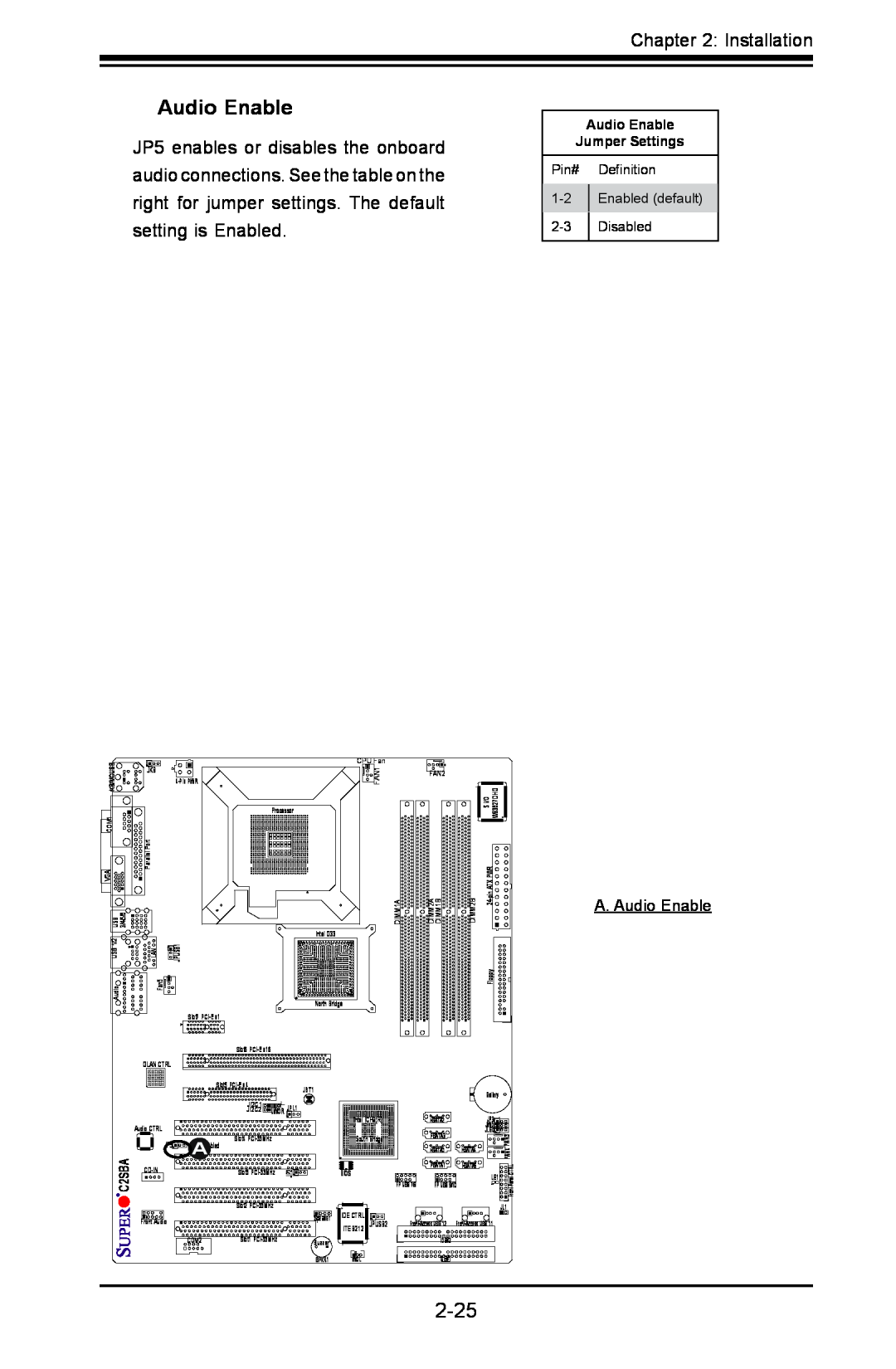 SUPER MICRO Computer C2SBE, C2SBA+II user manual A. Audio Enable 