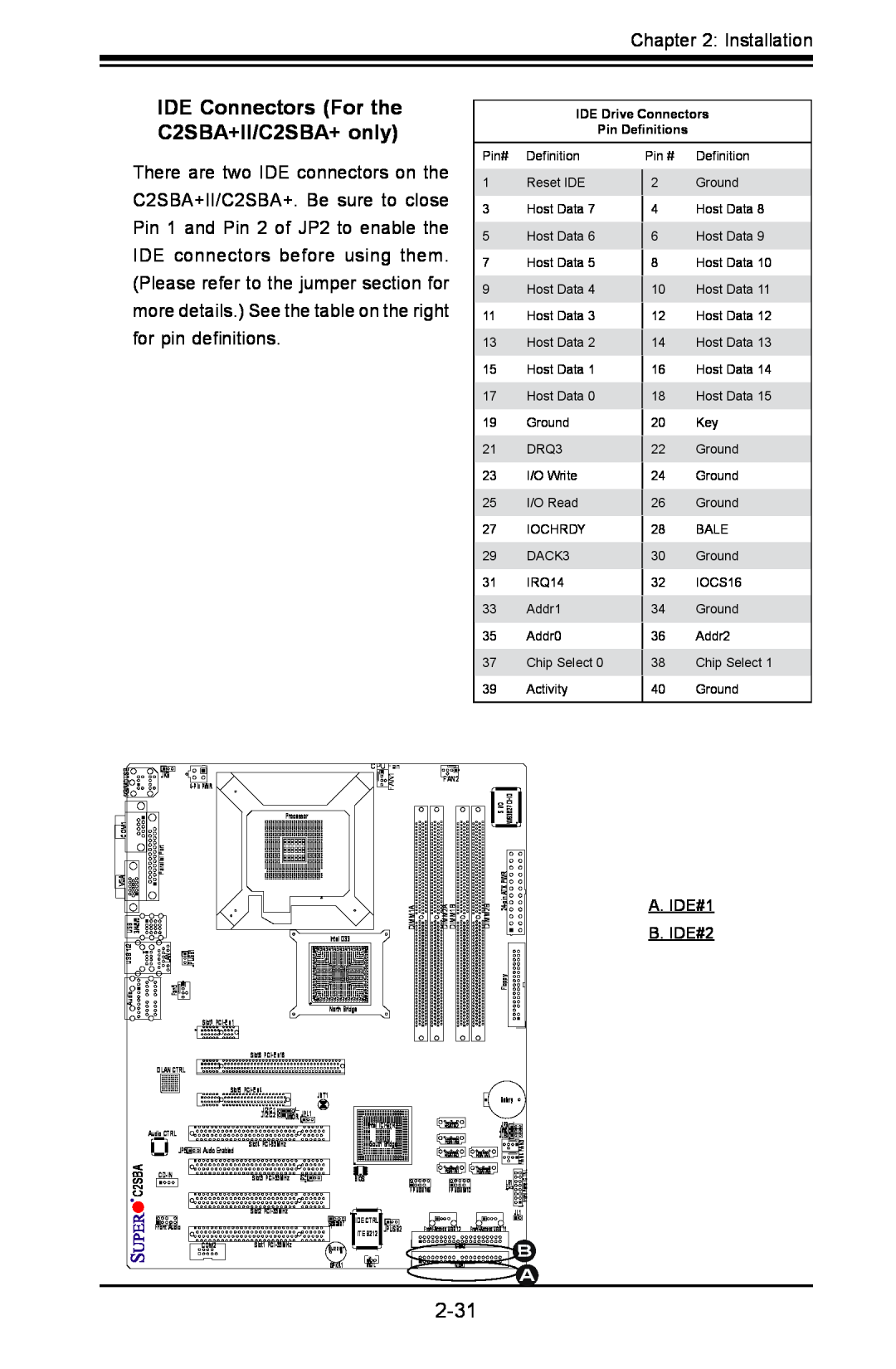 SUPER MICRO Computer C2SBE user manual IDE Connectors For the C2SBA+II/C2SBA+ only, A. IDE#1 B. IDE#2 
