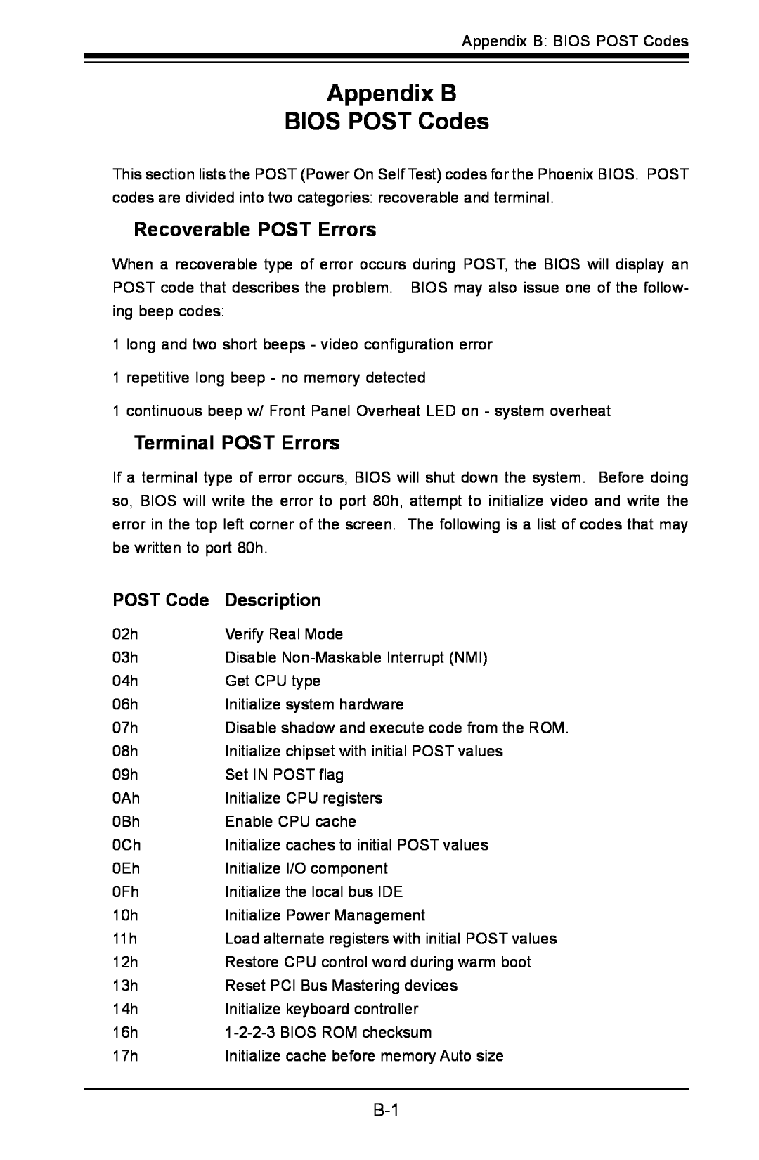 SUPER MICRO Computer C2SBA+II Appendix B BIOS POST Codes, Recoverable POST Errors, Terminal POST Errors, Description 