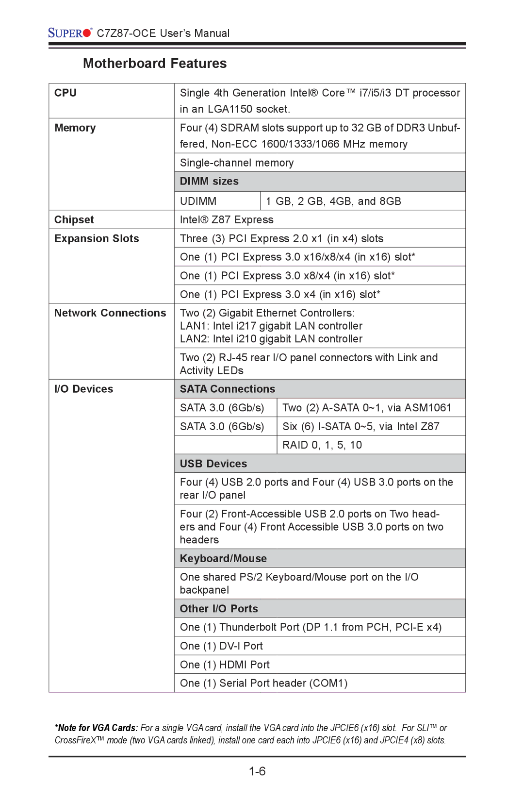 SUPER MICRO Computer C7Z87-OCE user manual Motherboard Features, Cpu 