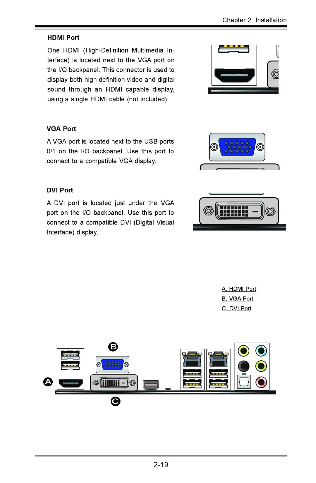 SUPER MICRO Computer C7Z87-OCE user manual Hdmi Port, VGA Port, DVI Port 