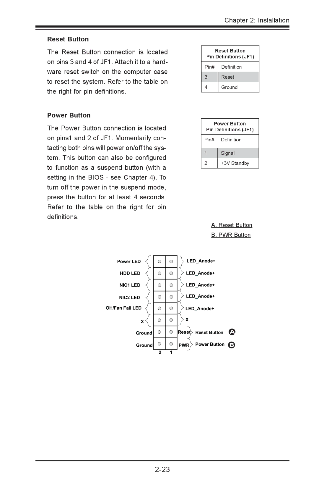 SUPER MICRO Computer C7Z87-OCE user manual Reset Button, Power Button 