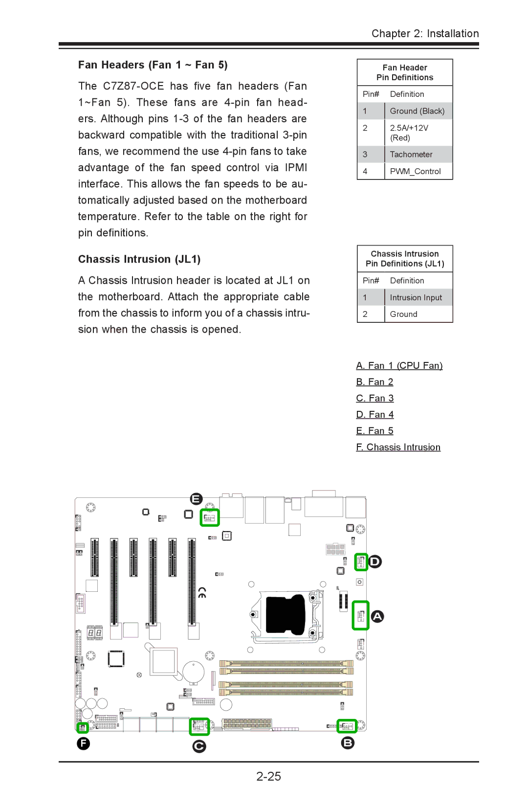 SUPER MICRO Computer C7Z87-OCE user manual Fan Headers Fan 1 ~ Fan, Chassis Intrusion JL1 