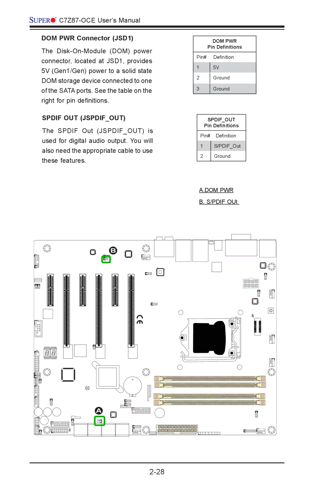 SUPER MICRO Computer C7Z87-OCE user manual DOM PWR Connector JSD1, Spdif OUT Jspdifout 