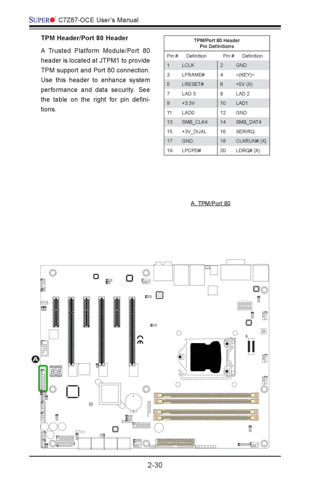 SUPER MICRO Computer C7Z87-OCE user manual TPM Header/Port 80 Header 