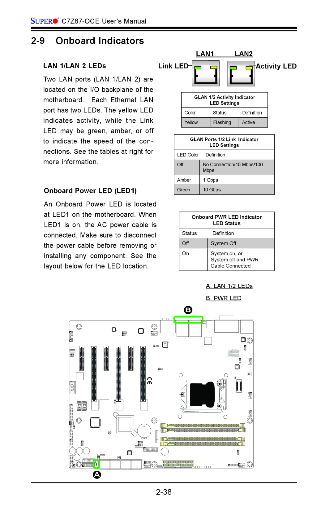 SUPER MICRO Computer C7Z87-OCE user manual Onboard Indicators, LAN1 LAN2, LAN 1/LAN 2 LEDs, Onboard Power LED LED1 