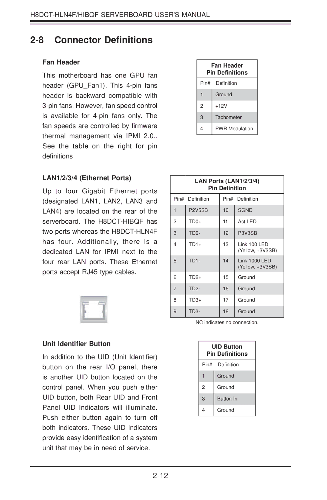 SUPER MICRO Computer H8DCT-HLN4F Connector Deﬁnitions, Fan Header, LAN1/2/3/4 Ethernet Ports, Unit Identiﬁer Button 