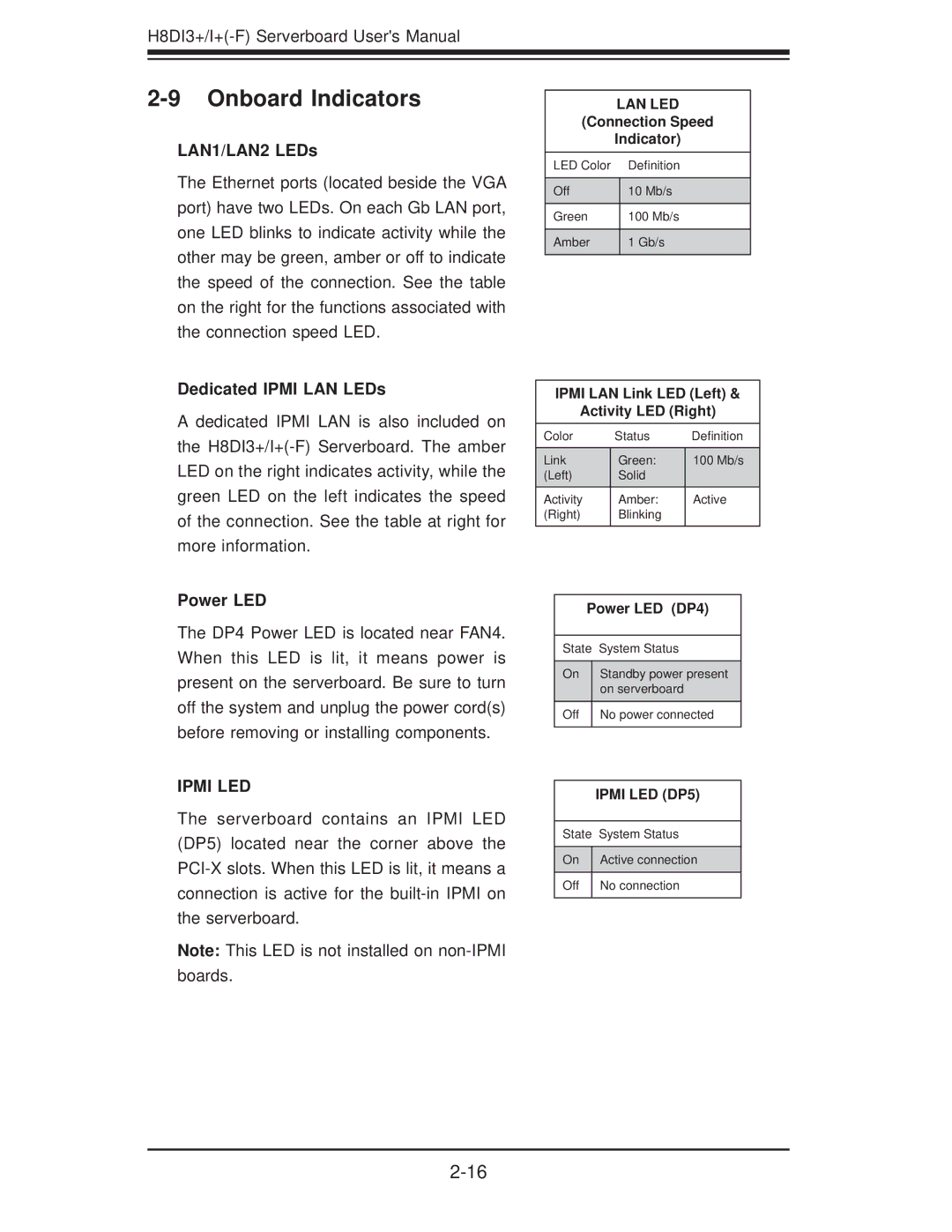 SUPER MICRO Computer H8DI3+-F, H8DII+-F user manual Onboard Indicators, LAN1/LAN2 LEDs, Dedicated Ipmi LAN LEDs, Power LED 