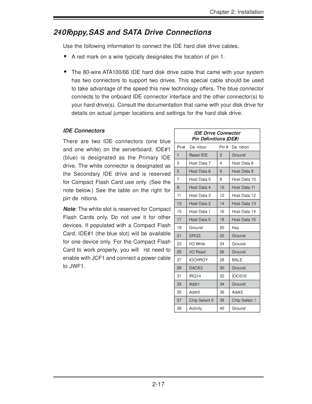 SUPER MICRO Computer H8DII+-F, H8DI3+-F user manual Floppy, SAS and Sata Drive Connections, IDE Connectors 