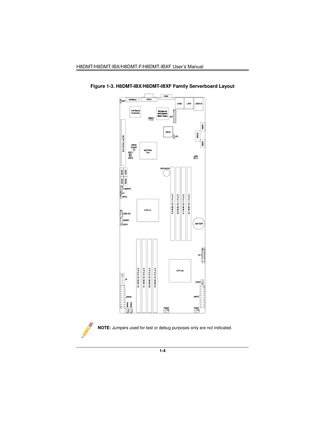 SUPER MICRO Computer user manual H8DMT-IBX/H8DMT-IBXF Family Serverboard Layout 