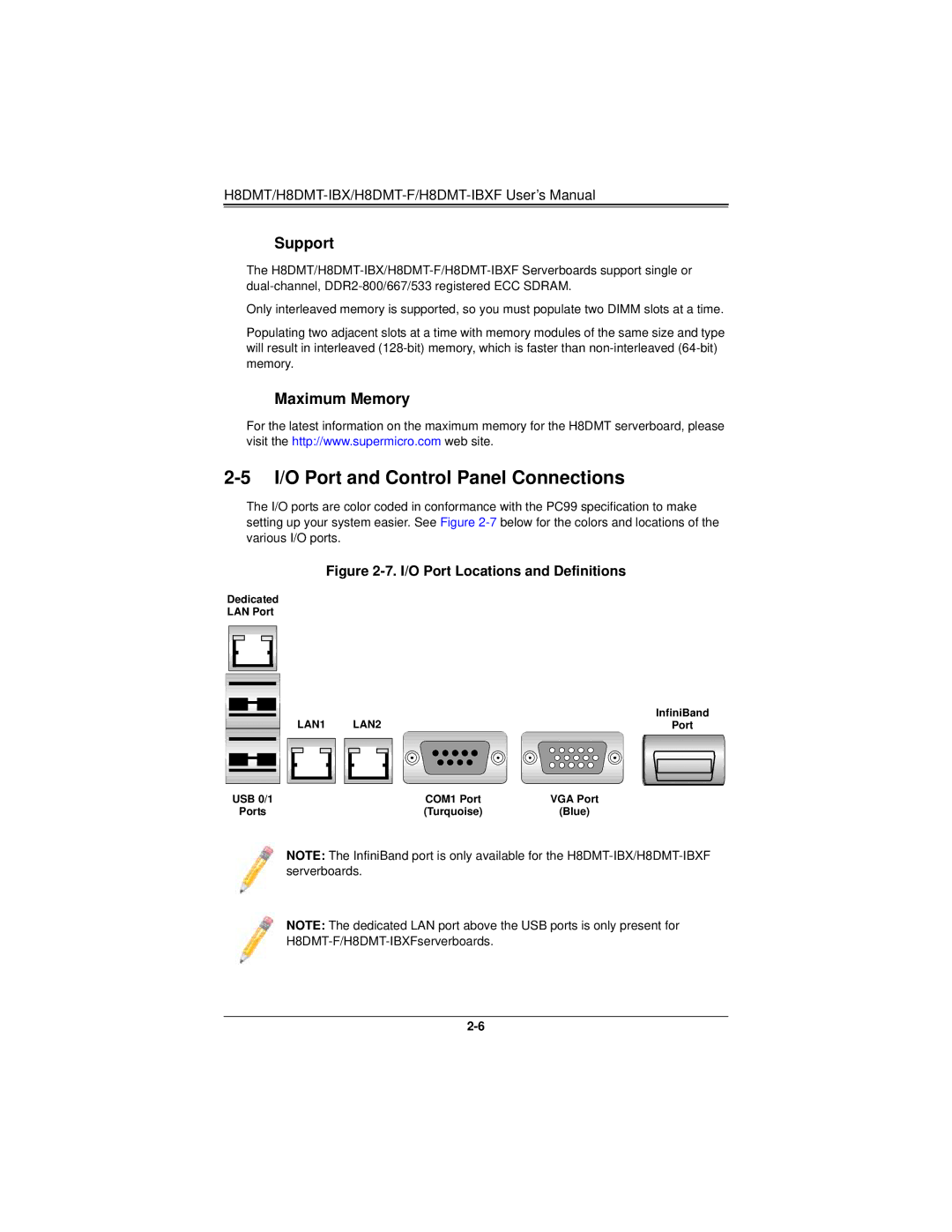 SUPER MICRO Computer H8DMT user manual I/O Port and Control Panel Connections, Support, Maximum Memory 