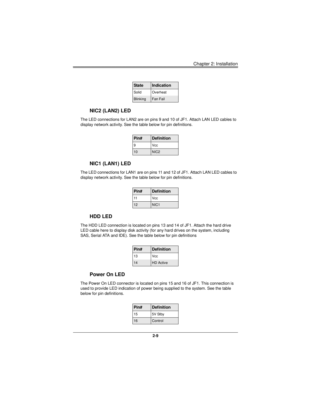 SUPER MICRO Computer H8DMT user manual NIC2 LAN2 LED, Power On LED 