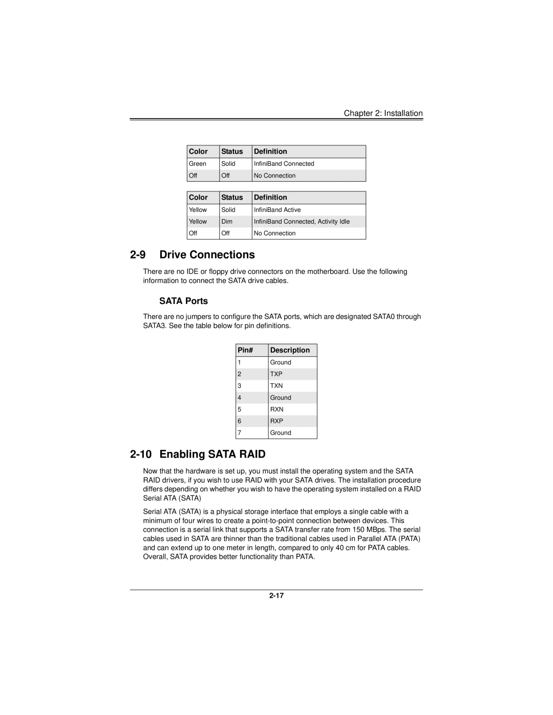 SUPER MICRO Computer H8DMT user manual Drive Connections, Enabling Sata RAID, Sata Ports 