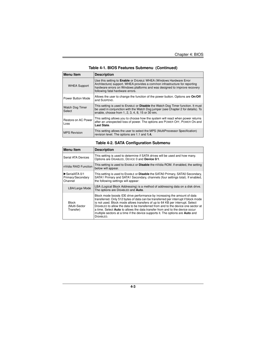 SUPER MICRO Computer H8DMT user manual Sata Configuration Submenu, Last State 