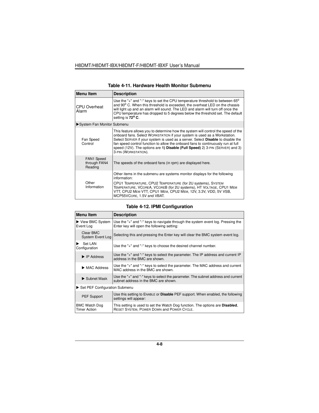 SUPER MICRO Computer H8DMT user manual Hardware Health Monitor Submenu, Ipmi Configuration 