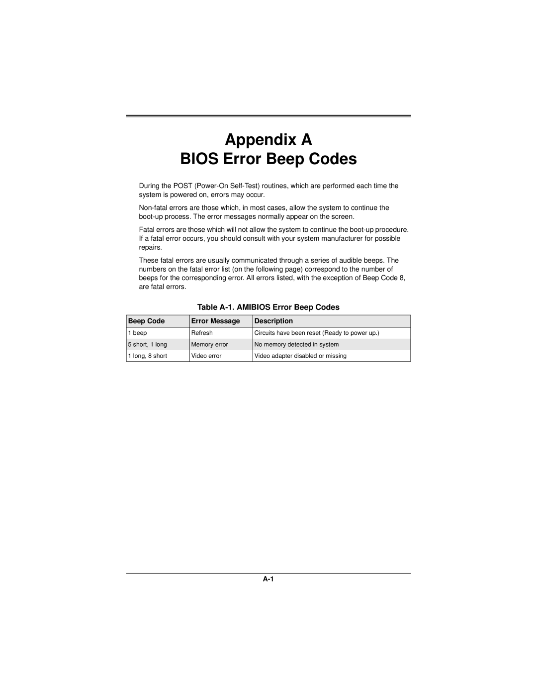 SUPER MICRO Computer H8DMT user manual Appendix a Bios Error Beep Codes, Table A-1. Amibios Error Beep Codes 