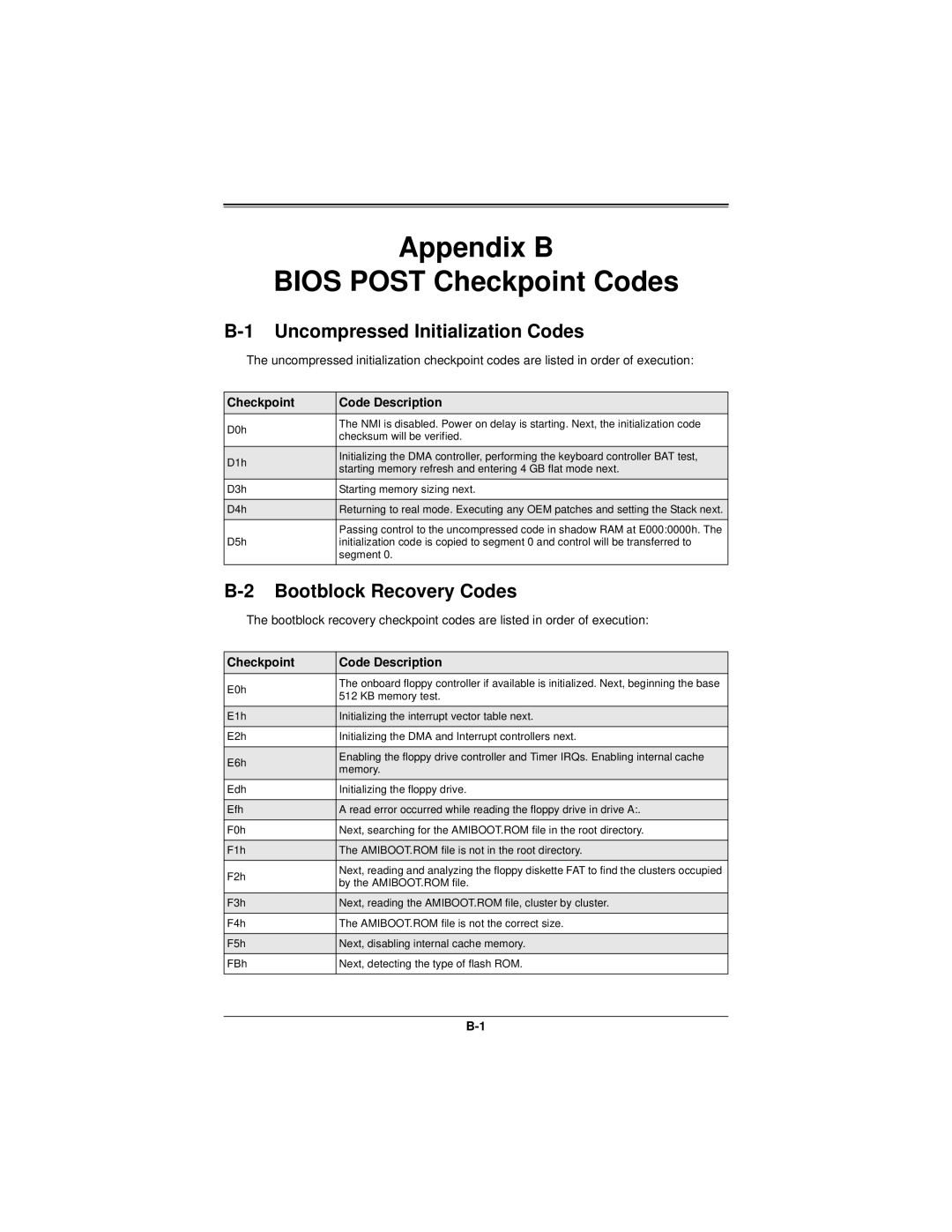 SUPER MICRO Computer H8DMT user manual Appendix B Bios Post Checkpoint Codes, Uncompressed Initialization Codes 