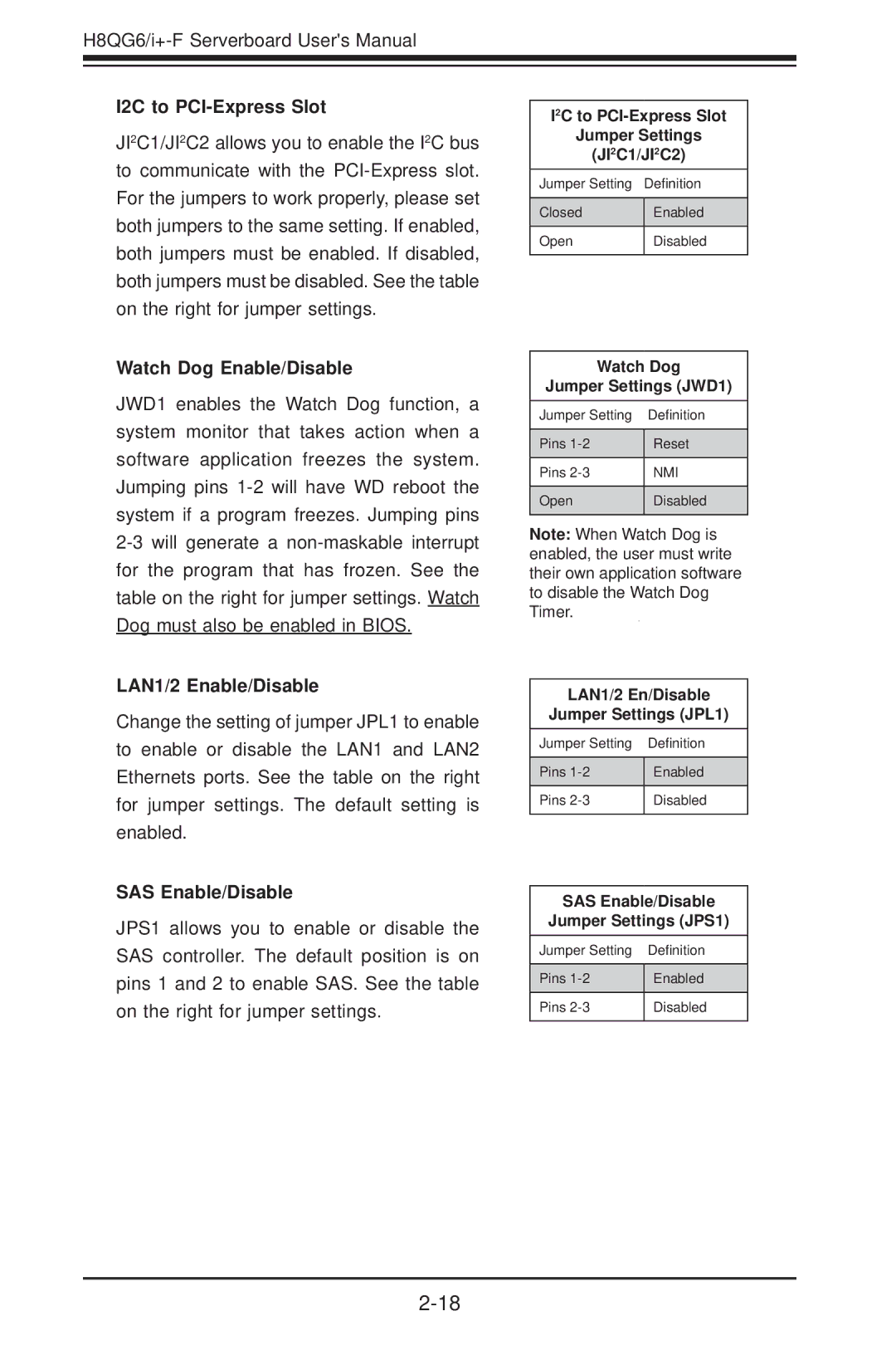 SUPER MICRO Computer H8QGI+-F I2C to PCI-Express Slot, Watch Dog Enable/Disable, LAN1/2 Enable/Disable, SAS Enable/Disable 