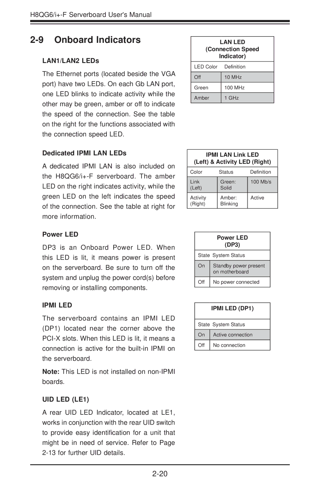 SUPER MICRO Computer H8QGI+-F, H8QG6+-F user manual Onboard Indicators, LAN1/LAN2 LEDs, Dedicated Ipmi LAN LEDs 